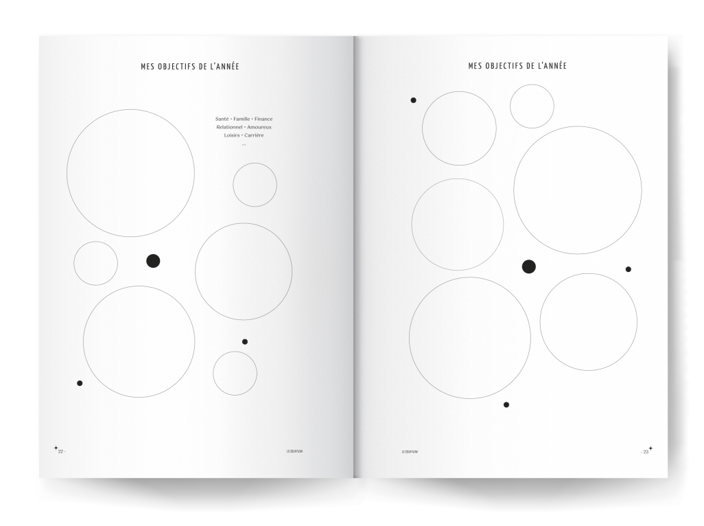Un vision board annuel pour visualiser tes aspirations